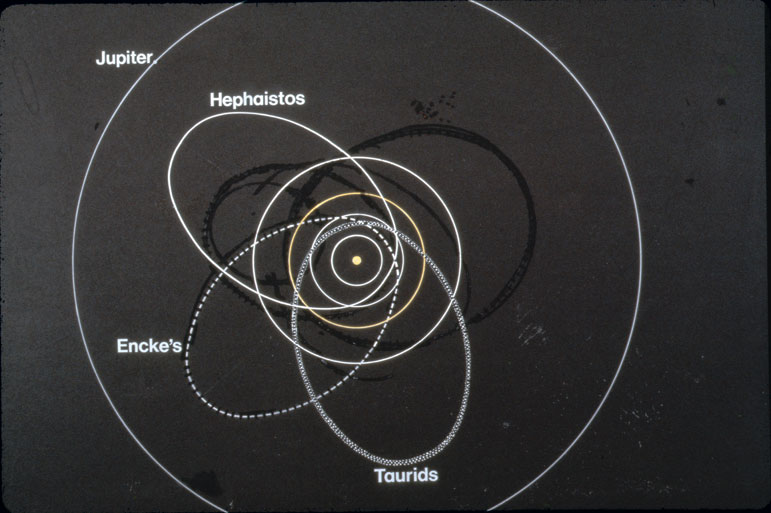 Orbits Of Hephaistos, Encke