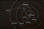 Orbits Of Comets Halley, Crommelin And Encke