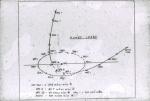 Orbit Of Comet 195bh