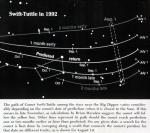 Possible Paths Of Swift-Tuttle, 1992-3